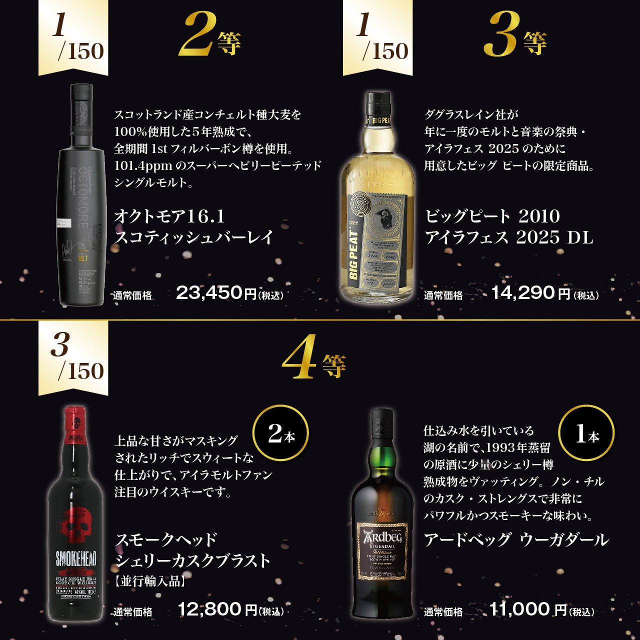 第38弾】アイラ限定！ウイスキー福袋（1本）【4月10日(金)より順次出荷