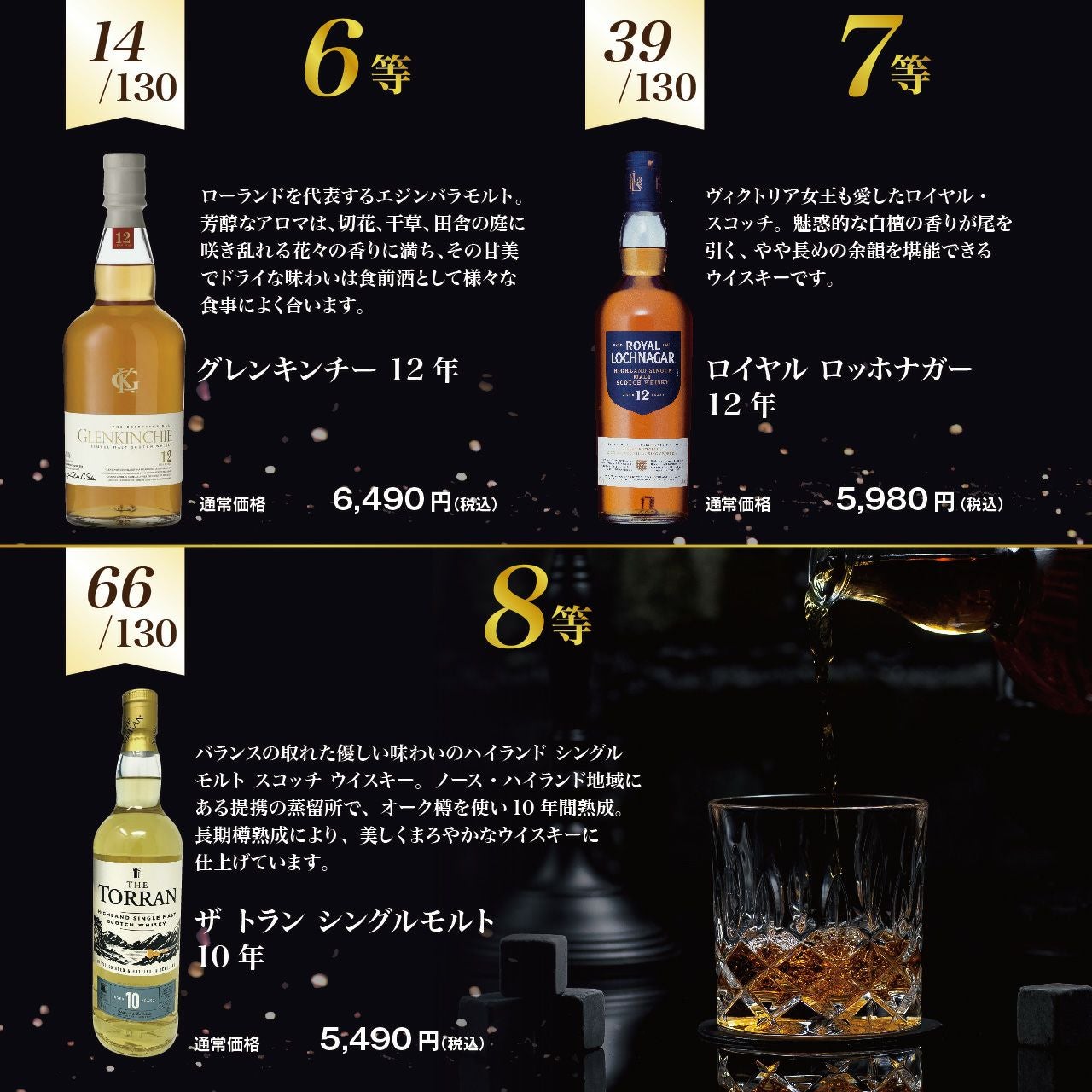 第20弾】マッカラン18年が当たる！？オリジナルウイスキーくじ