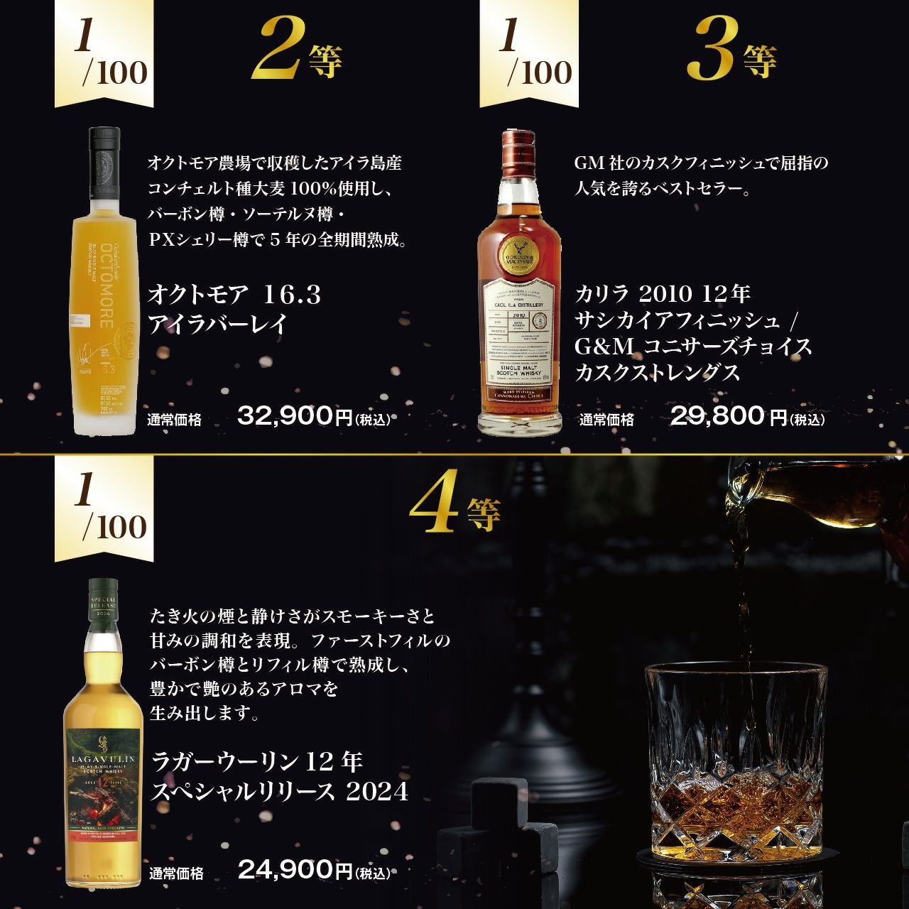 第17弾】厳選！アイラ限定スモーキーウイスキー福袋（1本） | ネットde