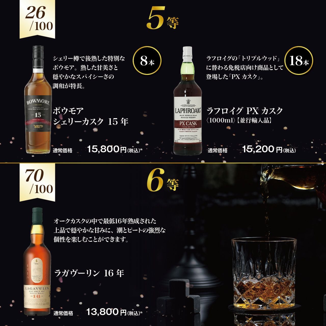 第17弾】厳選！アイラ限定スモーキーウイスキー福袋（1本） | ネットde