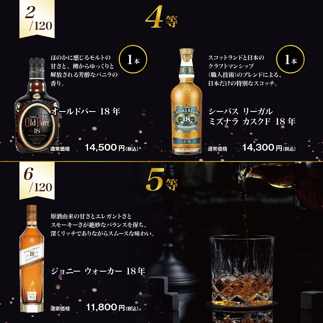 第14弾】限定品ジョニーウォーカーがあたる!?ブレンデッドウイスキー