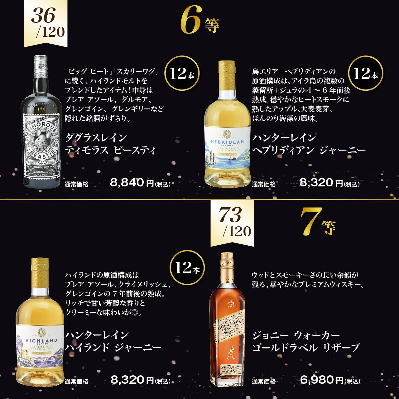第14弾】限定品ジョニーウォーカーがあたる!?ブレンデッドウイスキー
