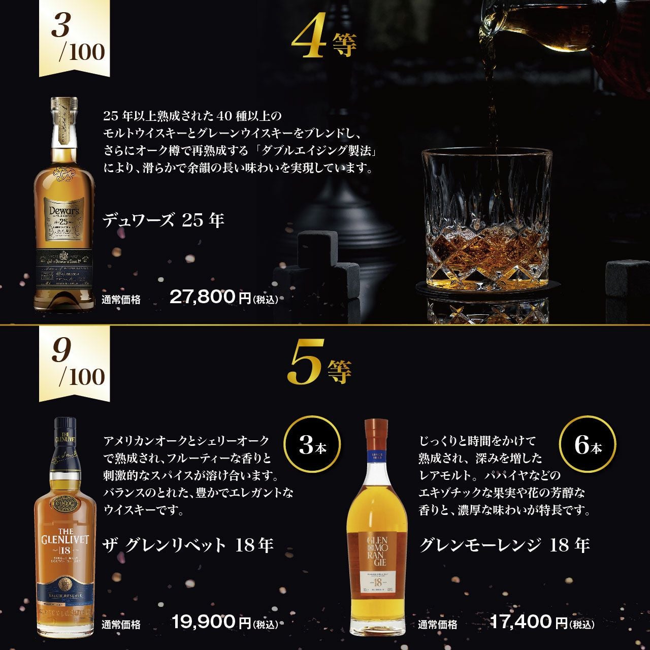 熟成18年以上！極上ウイスキーくじ | ネットdeグランマルシェ