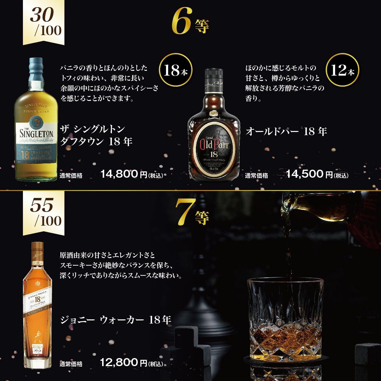 熟成18年以上！極上ウイスキーくじ | ネットdeグランマルシェ