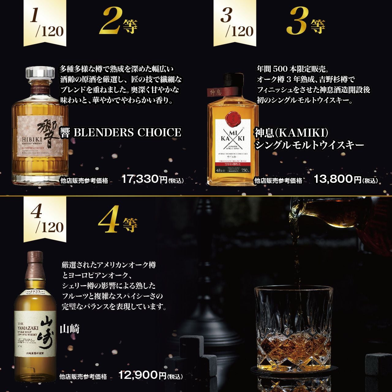 第7弾】山崎12年が当たる！？オリジナル酒くじ【2月10日(火)より順次