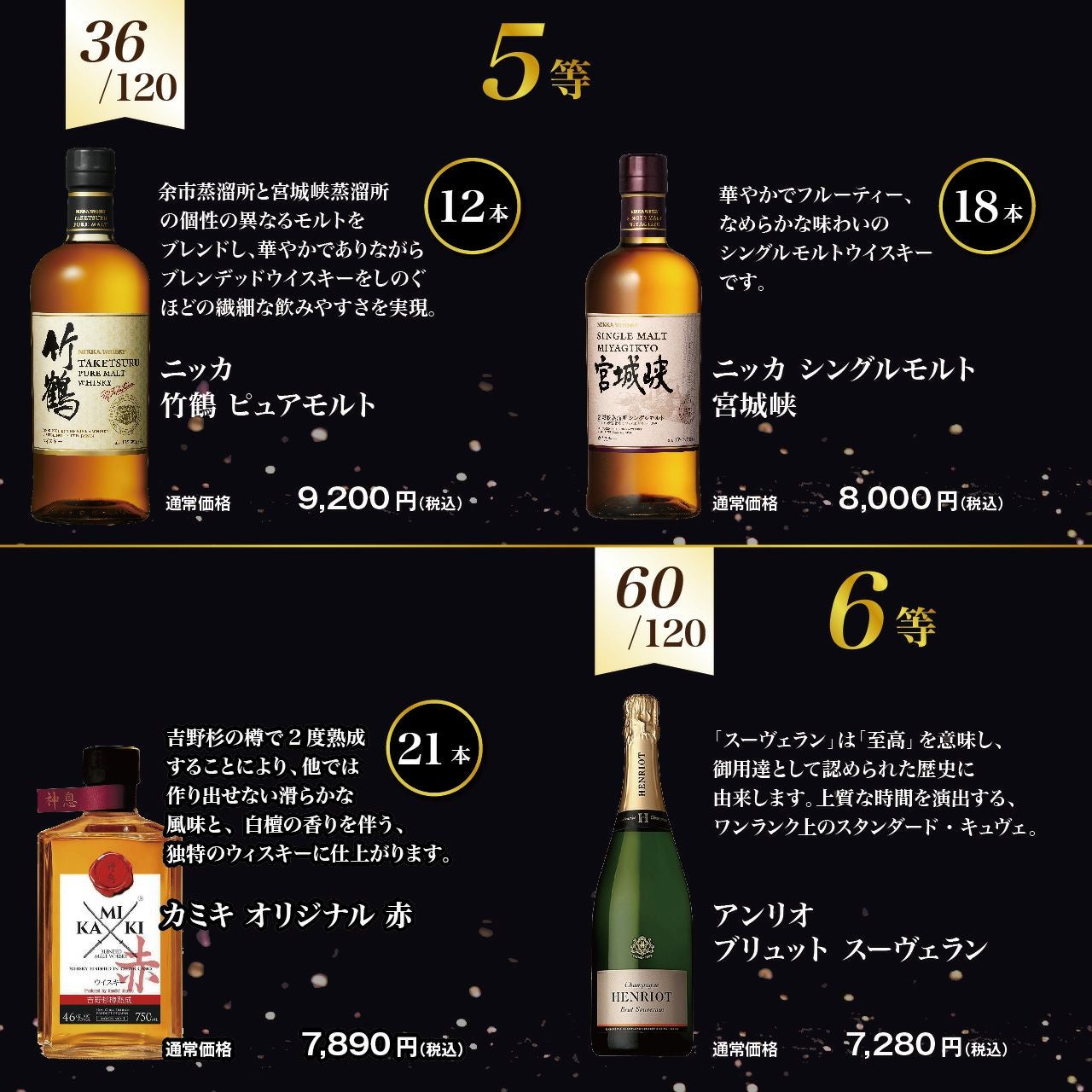 第7弾】山崎12年が当たる！？オリジナル酒くじ【2月10日(火)より順次