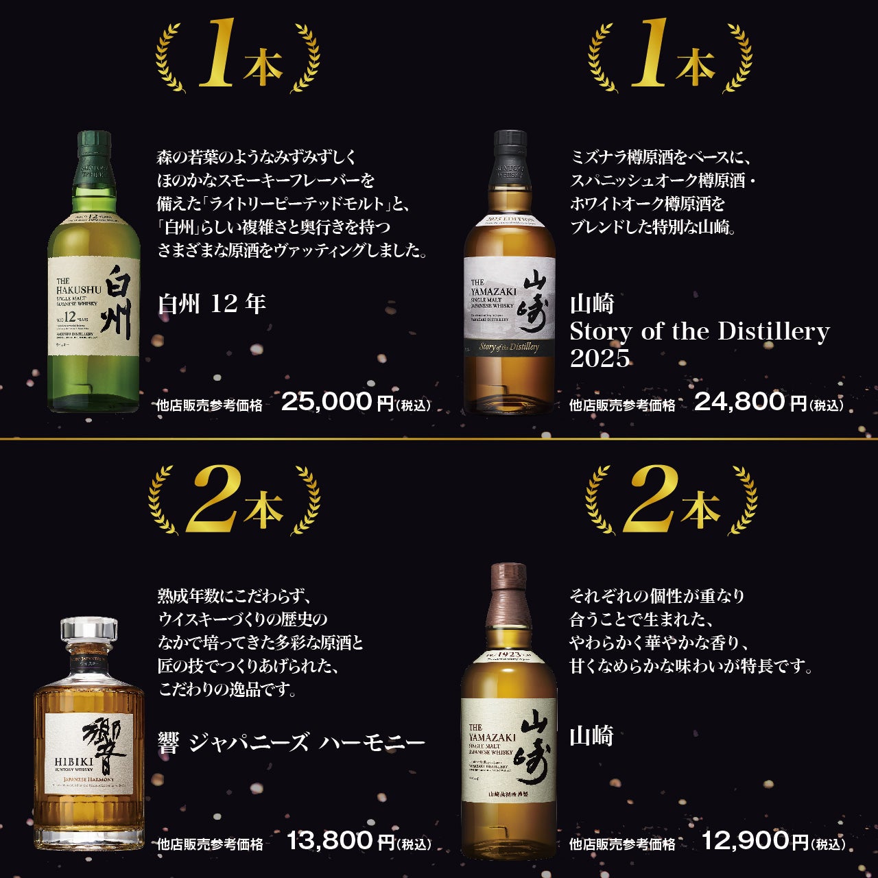 第10弾】山崎18年が当たる！？ウイスキー福袋（1本）【2月6日(金)より