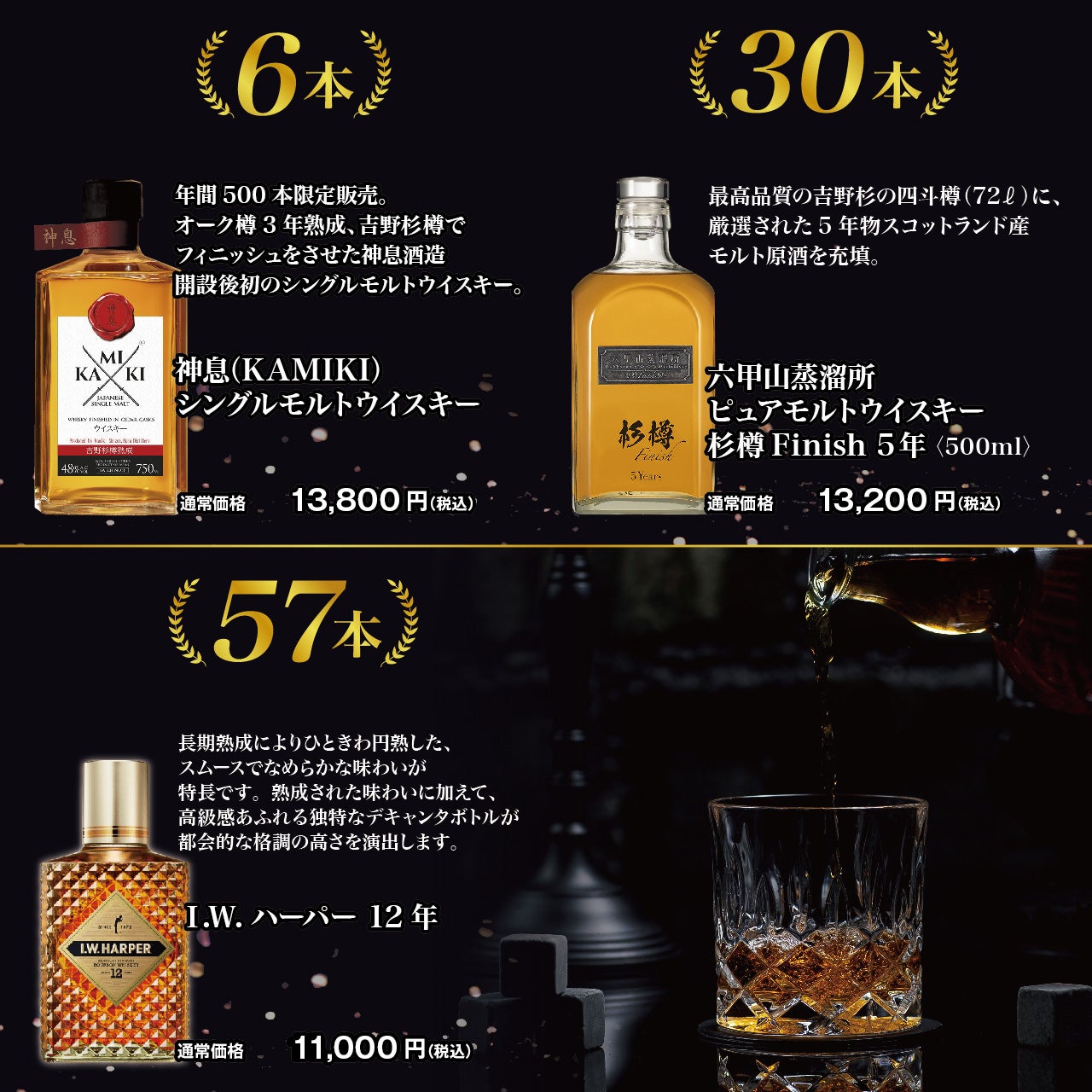 第10弾】山崎18年が当たる！？ウイスキー福袋（1本）【2月6日(金)より