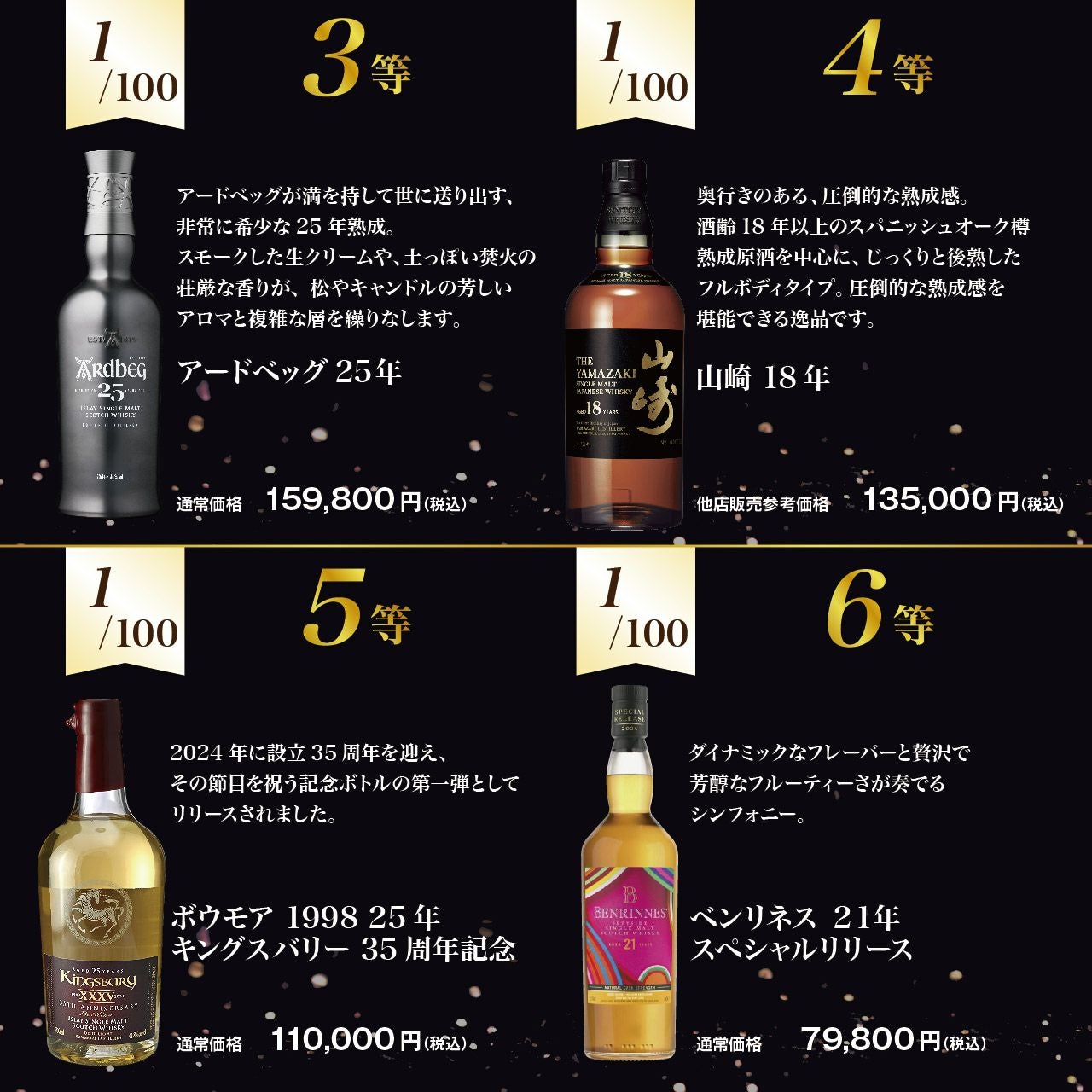 第3弾】響30年が当たる！？プレミアムウイスキー福袋（1本