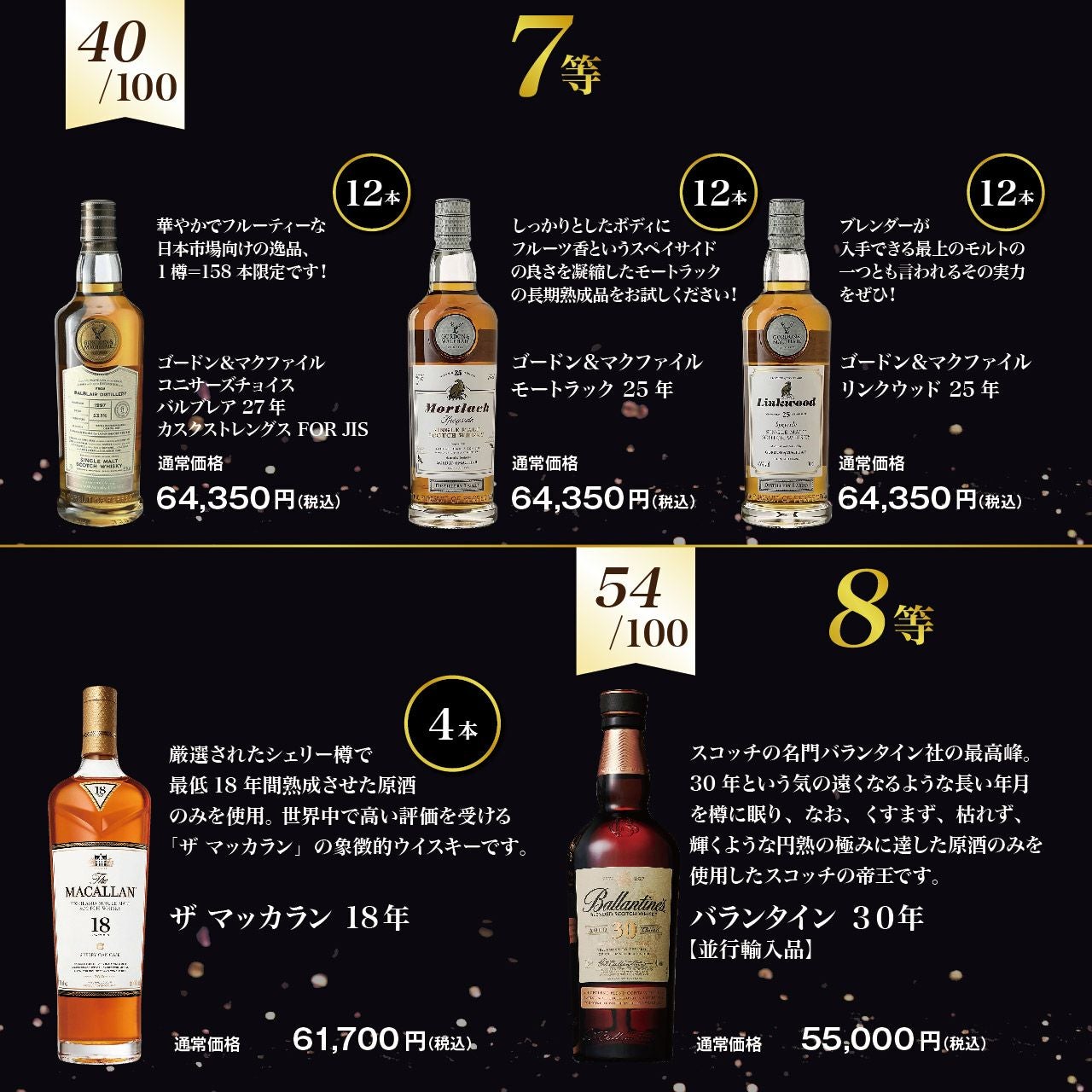 第3弾】響30年が当たる！？プレミアムウイスキー福袋（1本