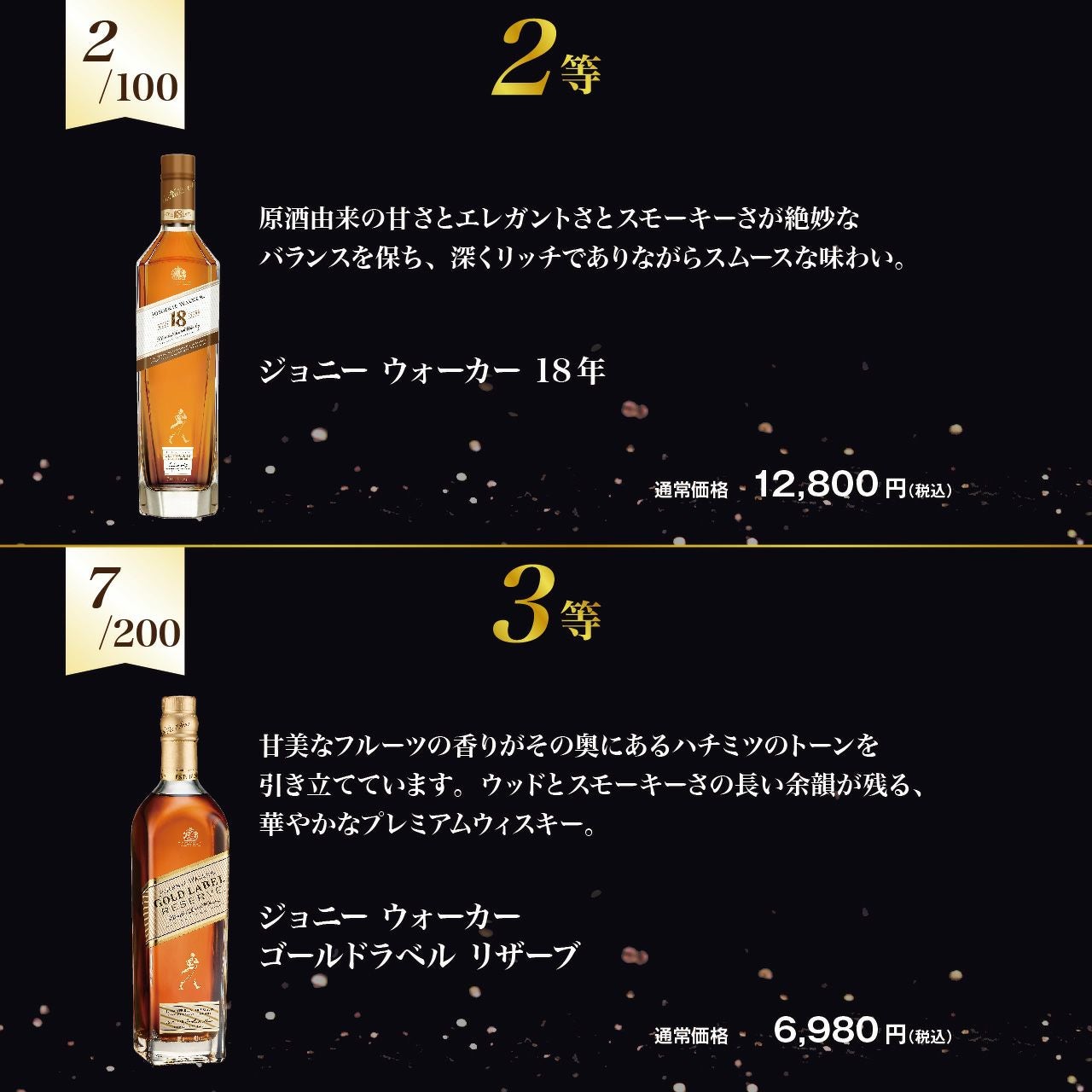 ジョニーウォーカー好き必見！ジョニーウォーカー限定ウイスキーくじ