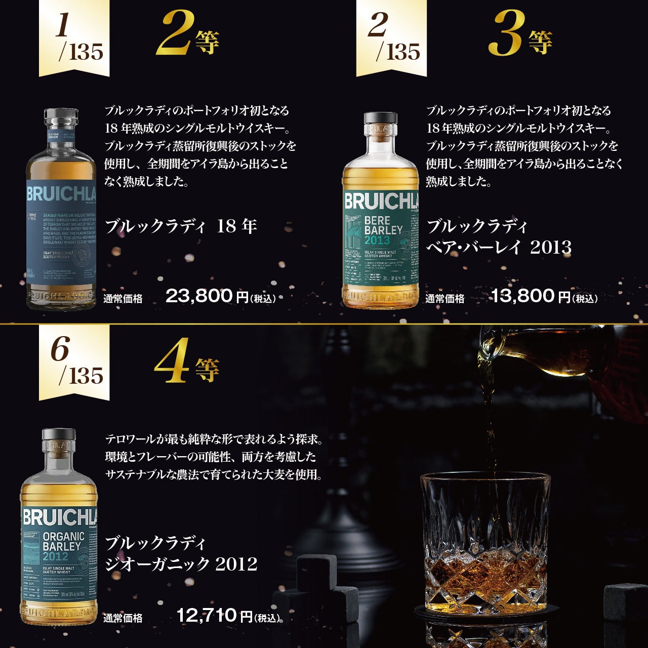 第3弾】アイラ好き必見！ブルックラディ限定ウイスキーくじ | ネットde