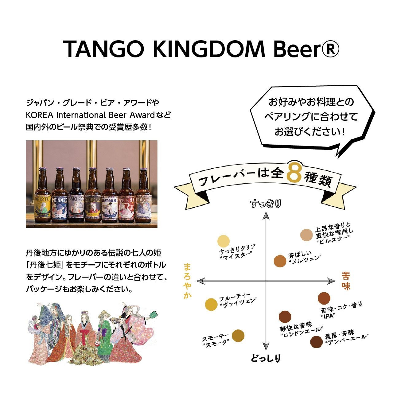 【訳あり500円割】ヴィエナ・ルンゴ　200個セット 丹後王国ブルワリー】京都丹後クラフトビール2缶ソーセージ5種セット