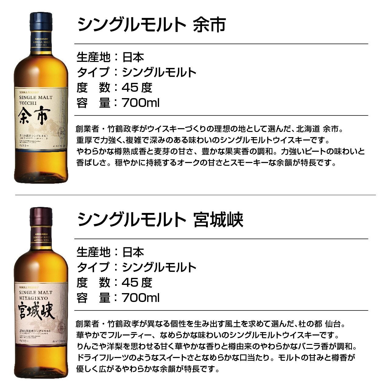 数量限定】国産ウイスキー5本セット（山崎・白州・響・余市・宮城峡