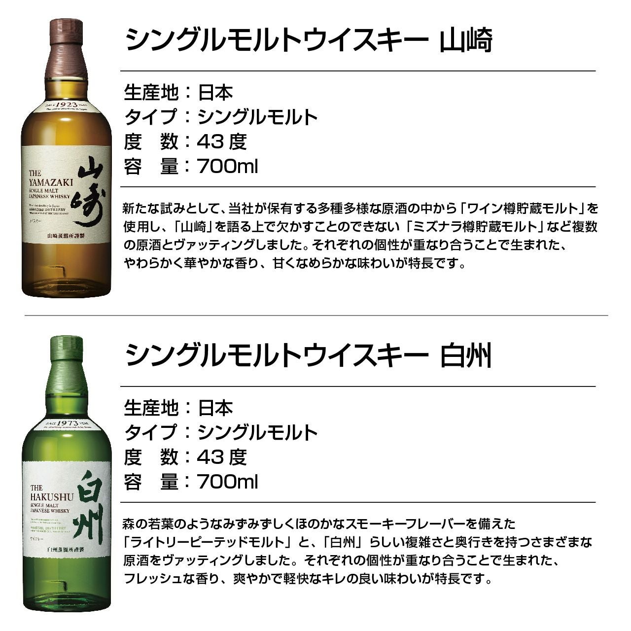 数量限定】国産ウイスキー5本セット（山崎・白州・響・余市・宮城峡